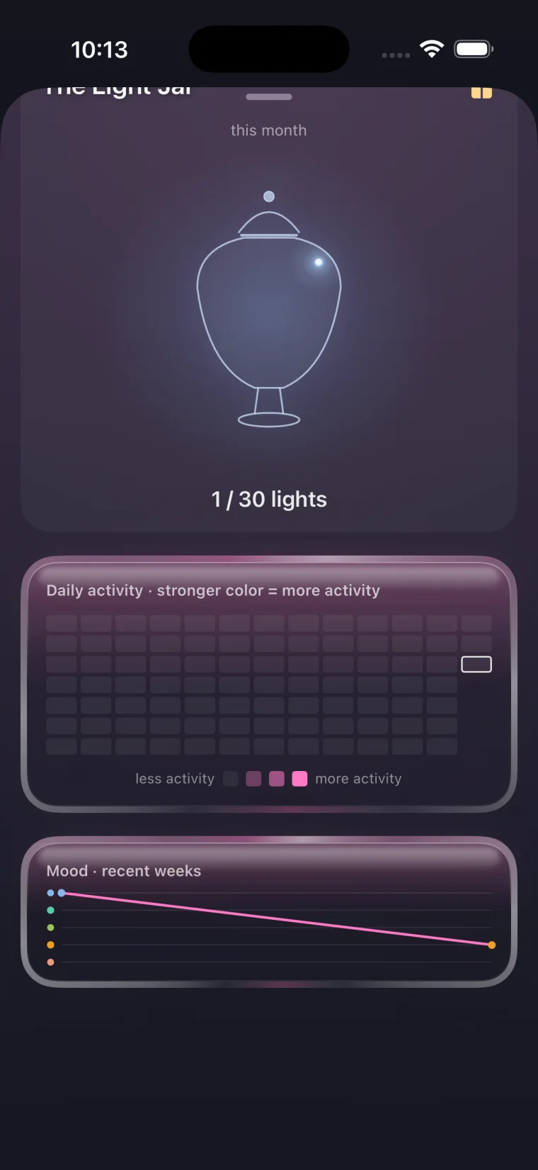 Birta Coach — The Light Jar
